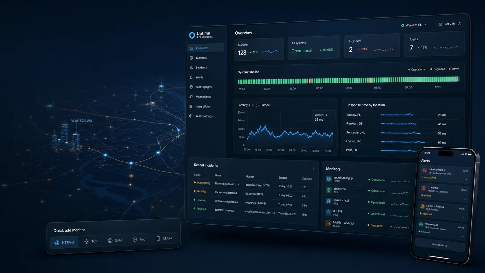 Panel Uptime Rekurencja z mapą monitoringu, historią incydentów i widokiem mobilnym.